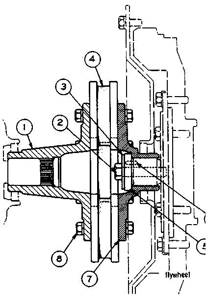 Flansa utilaj, Caterpillar, 941 951B D4D - 5S3630